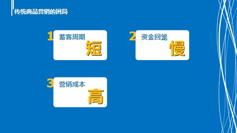 移动互联网时代裂变营销 病毒式驱动的互联网销售新模式