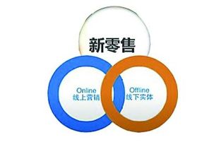互联网销售新机遇 2020年后如何实现人生转折的五个关键认知