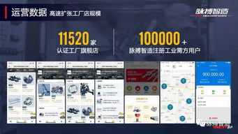 产业互联网 制造业互联网化是下一个十年的主战场与核心驱动力