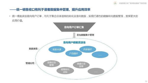 互联网下半场新营销白皮书 揭秘360°智能销售增长引擎